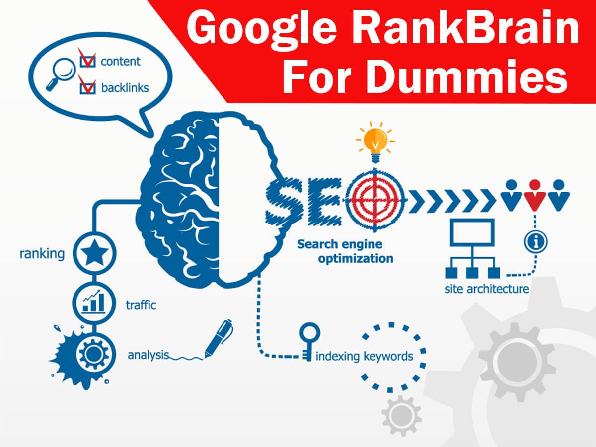 Google Rankbrain For Dummies